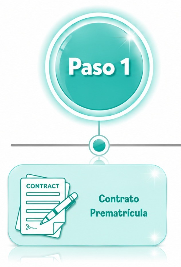 1 pasos prema