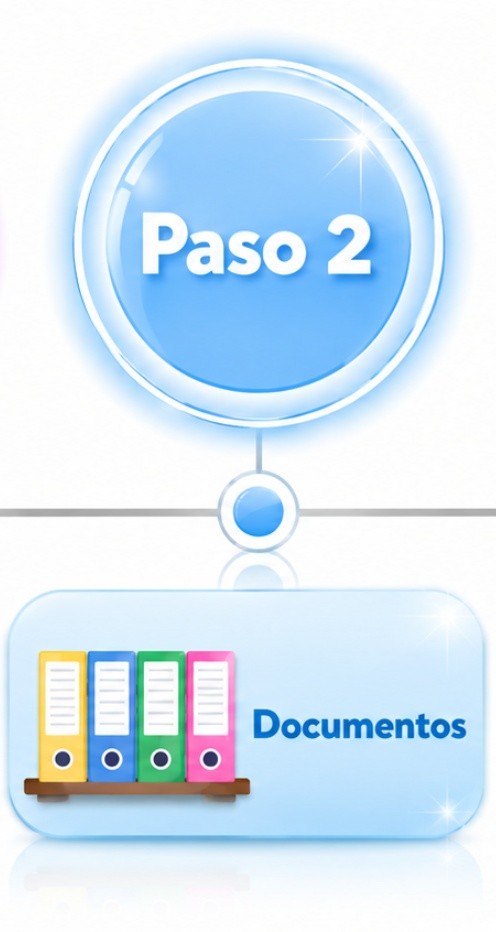 2 pasos adm copia