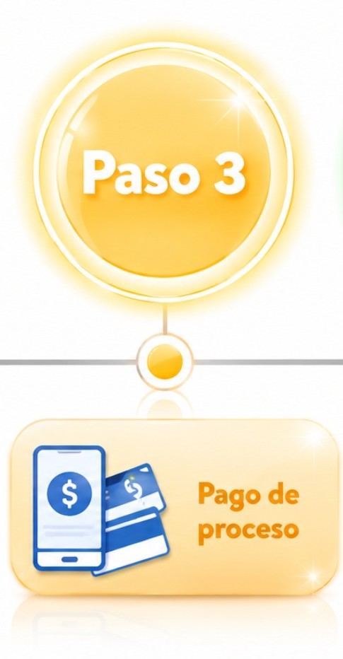 3pasos adm copia 2